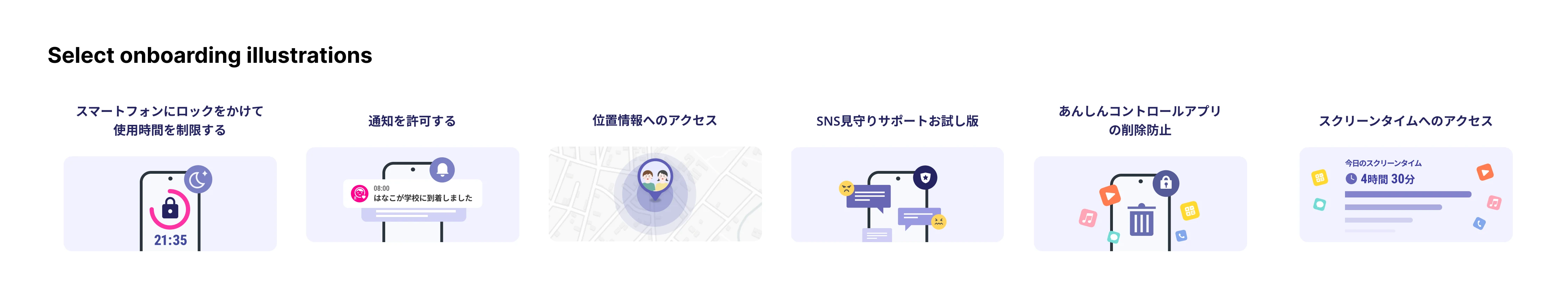 あんしんコントロールのオンボーディング用イラスト。利用時間の制限、通知、位置情報、SNS見守り、アプリ削除防止、スクリーンタイムの6場面