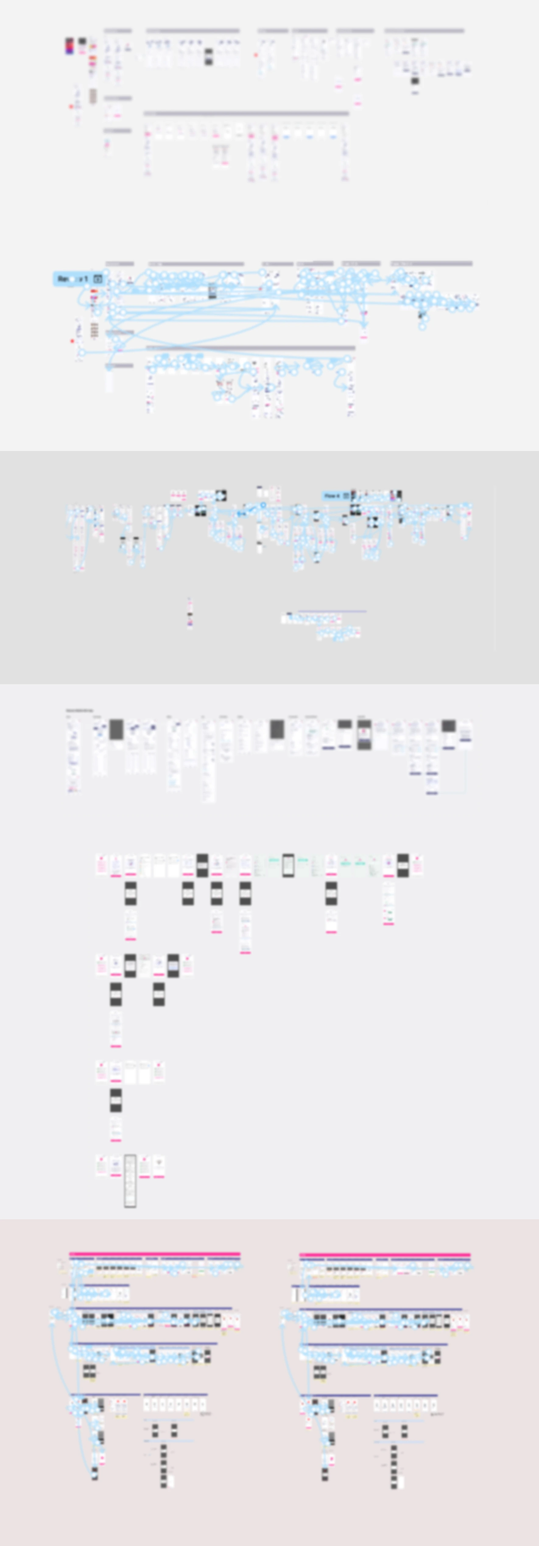 Rakuten Mobile UI output